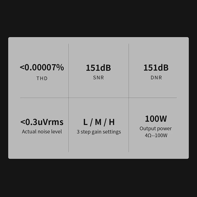 TOPPING B100 Mono Pure Power Amplifier Output Power 4Ω 100W