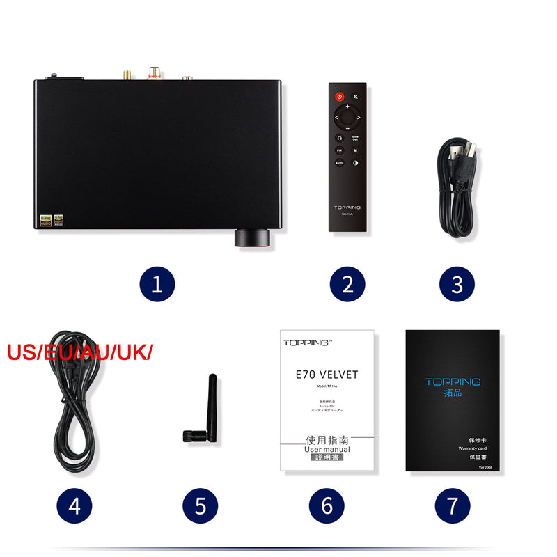 TOPPING E70 VELVET USB DAC (USED-LIKE NEW)